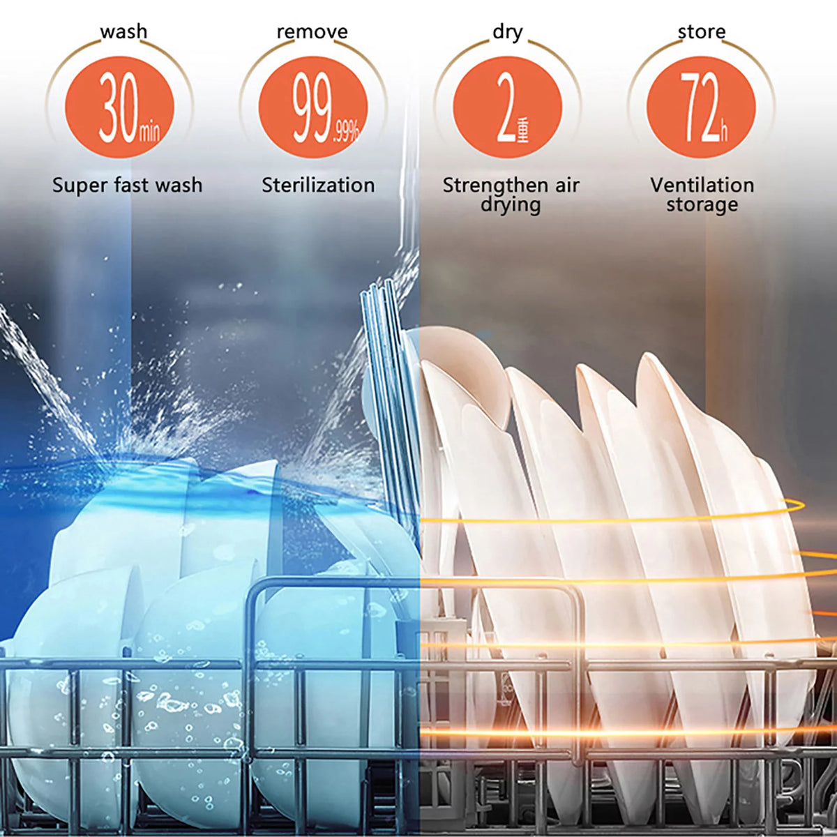Portable Countertop Dishwasher J9723