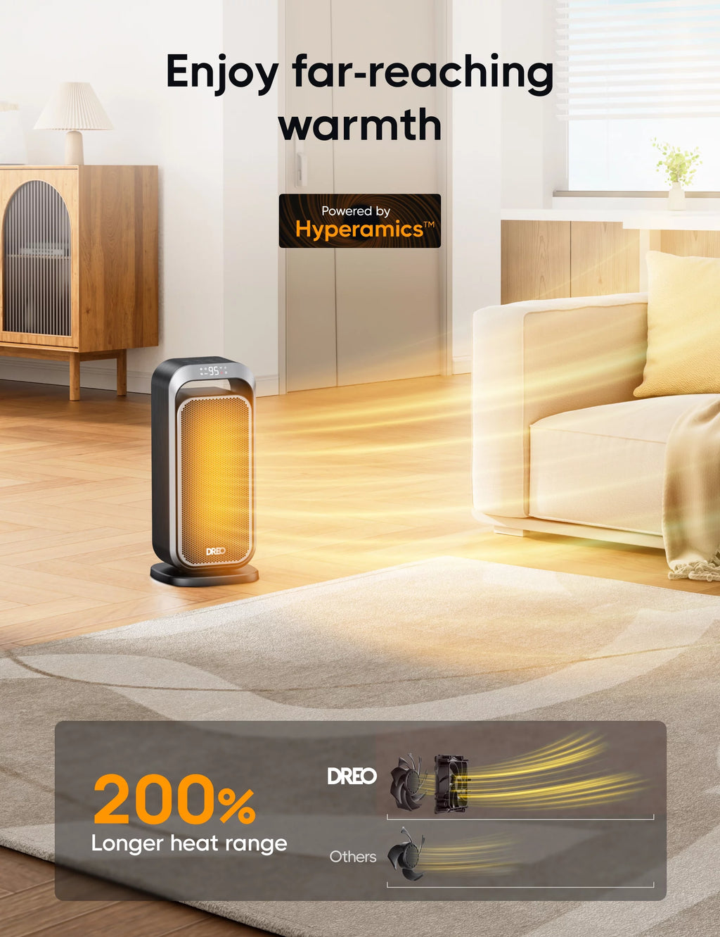 Portable Electric Ceramic Space Heater with Remote F79496