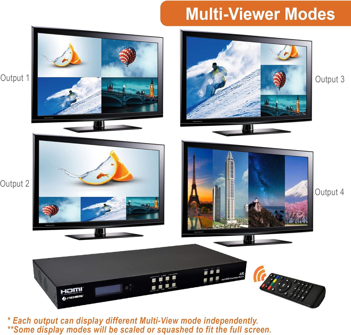 4K60Hz HDMI Video Wall Controller Multiviewer Seamless Switch Matrix Z7590