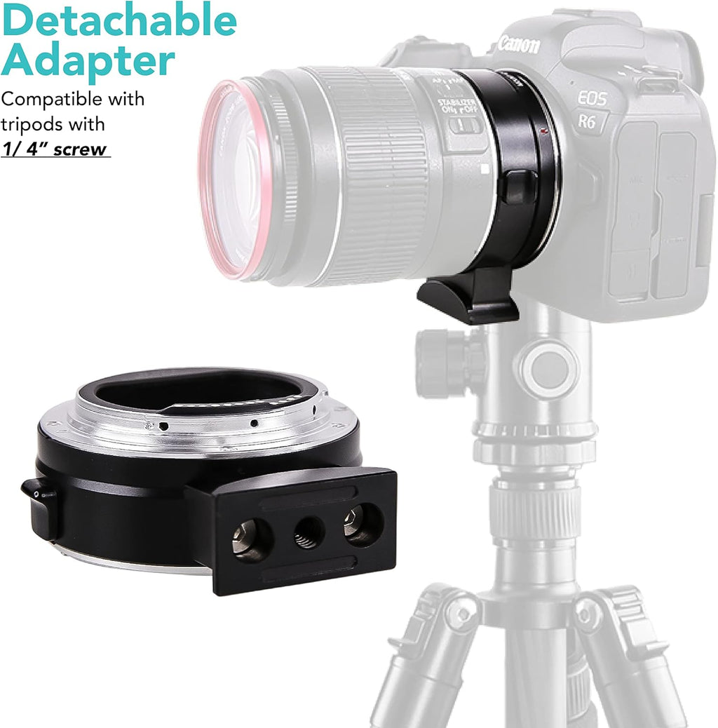 EF-EOS R Mount Adapter Auto-Focus Lens Mount Converter F5175