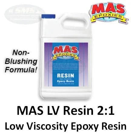 Resin P68425