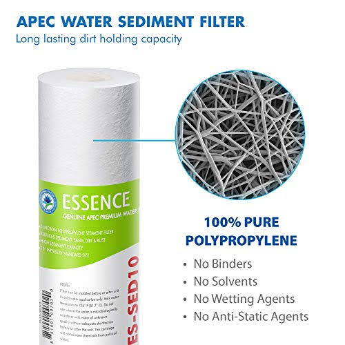 High Capacity Replacement Filter Set F12826