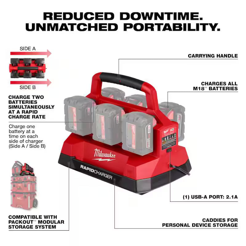 18V Lithium-Ion 6-Port Rapid Charger C65801