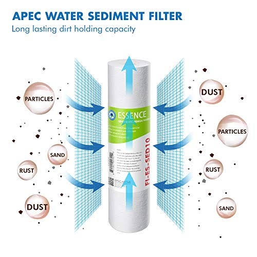 High Capacity Replacement Filter Set F12826