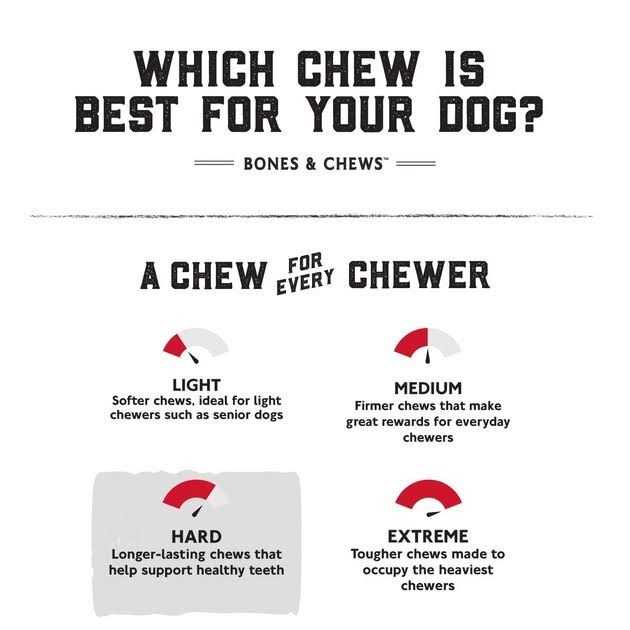 Deer Antler Dog Chew A166177