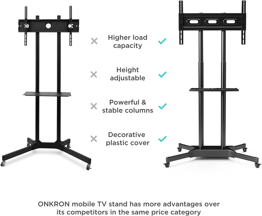 Mobile TV Stand for 40 to 65 Inch TV with Wheels Shelves N944966
