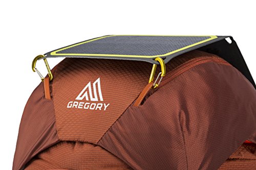 Men's Baltoro 75 Backpack W163674