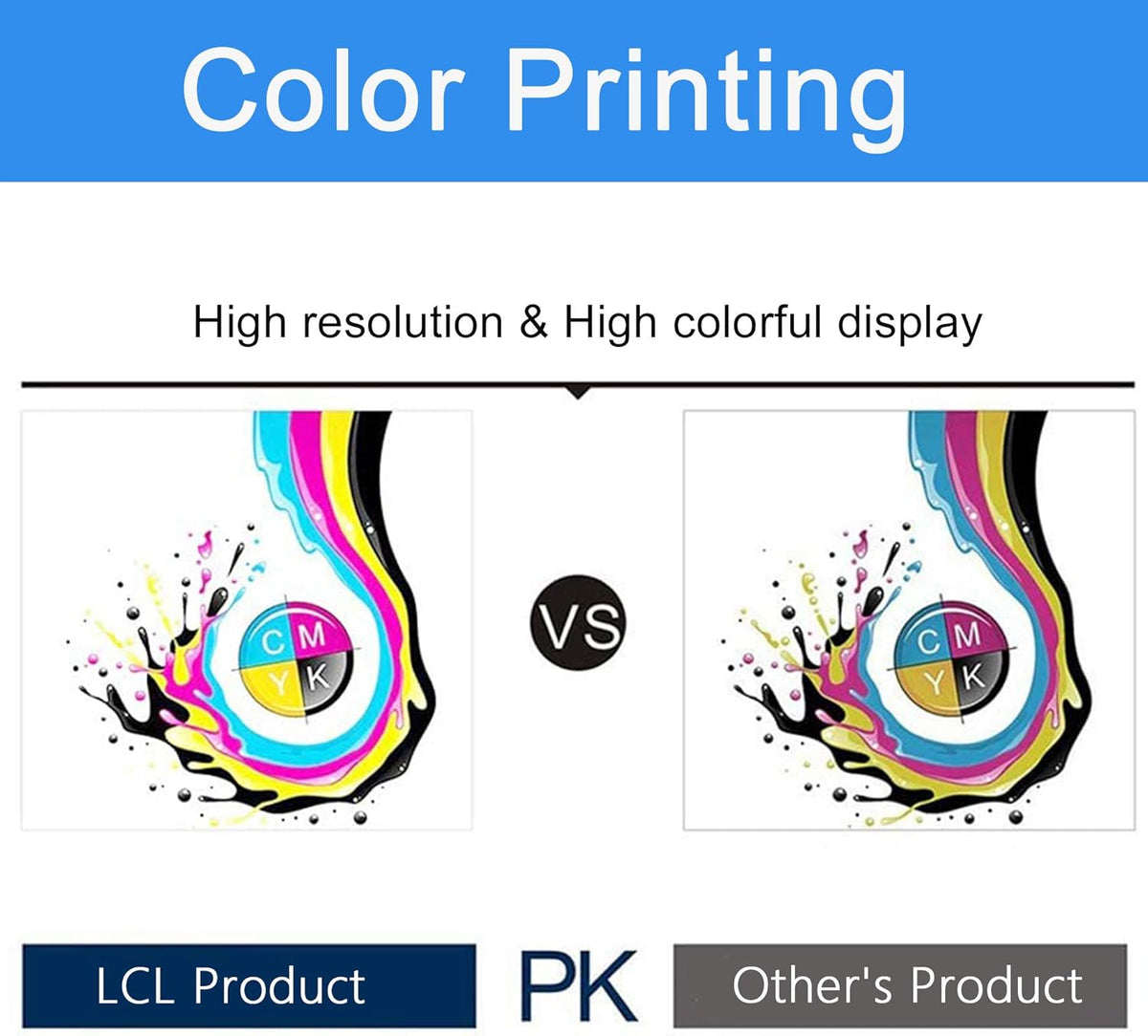Compatible Toner Cartridge Replacement 4-Pack KCMY C7880