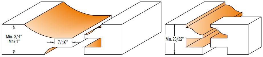 Shaker Raised Panel Cabinet Door Making Tipped H6805