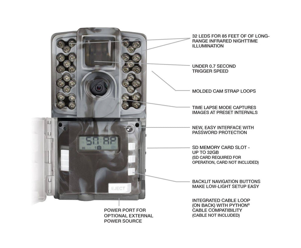 Game Camera R1774