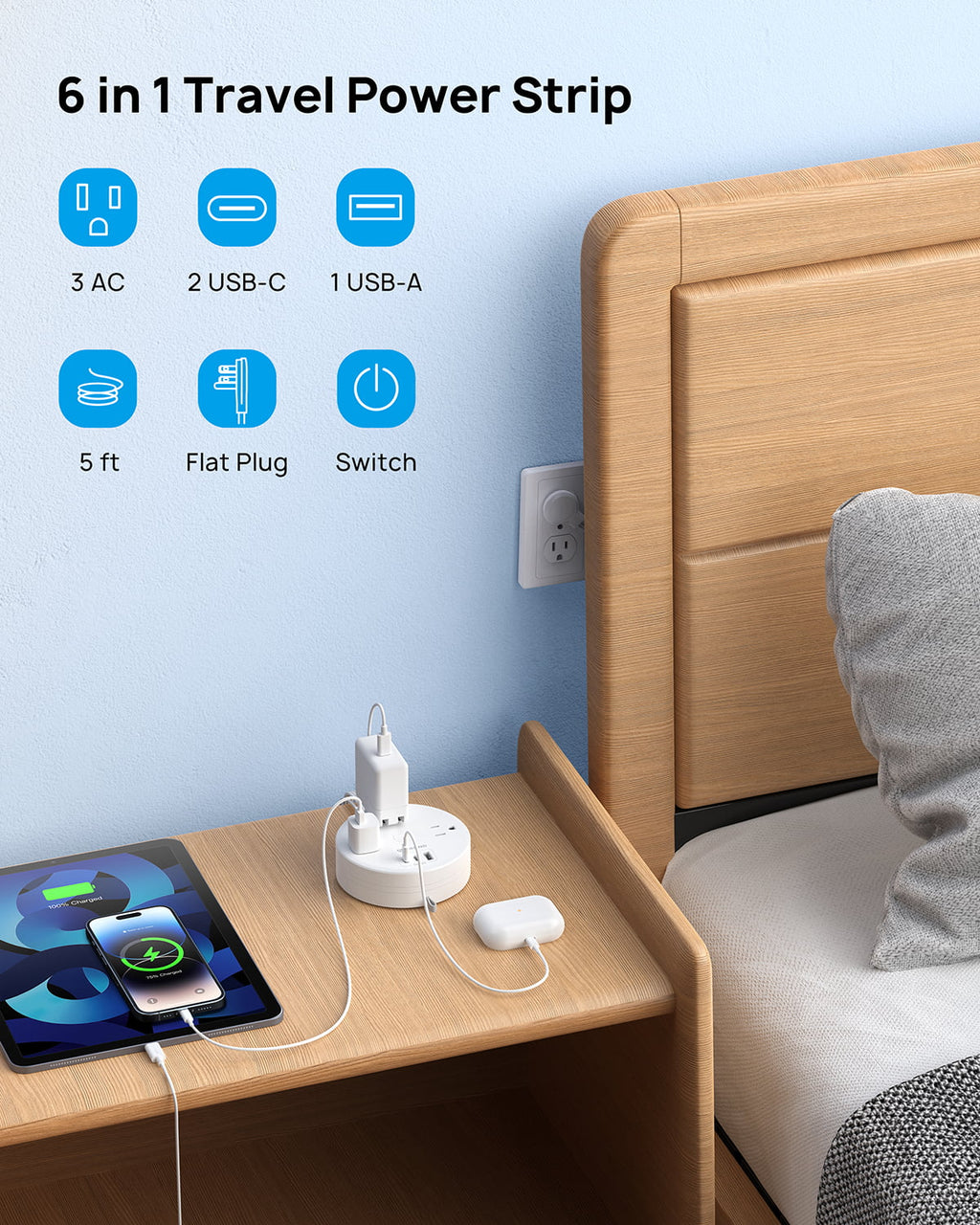 Travel Power Strip with USB C Ports, 3 AC Outlets, 5ft Extension Cord Z16763