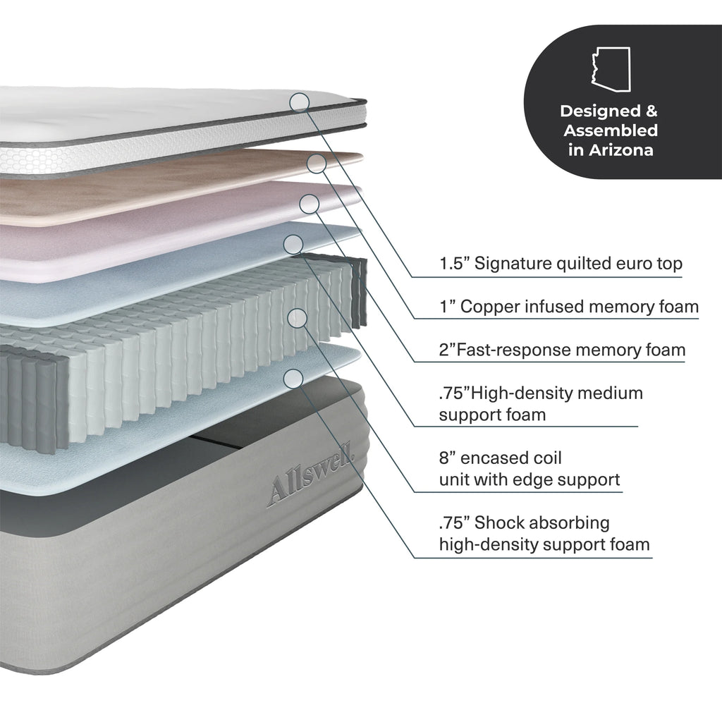 14 Queen Hybrid Mattress G71888