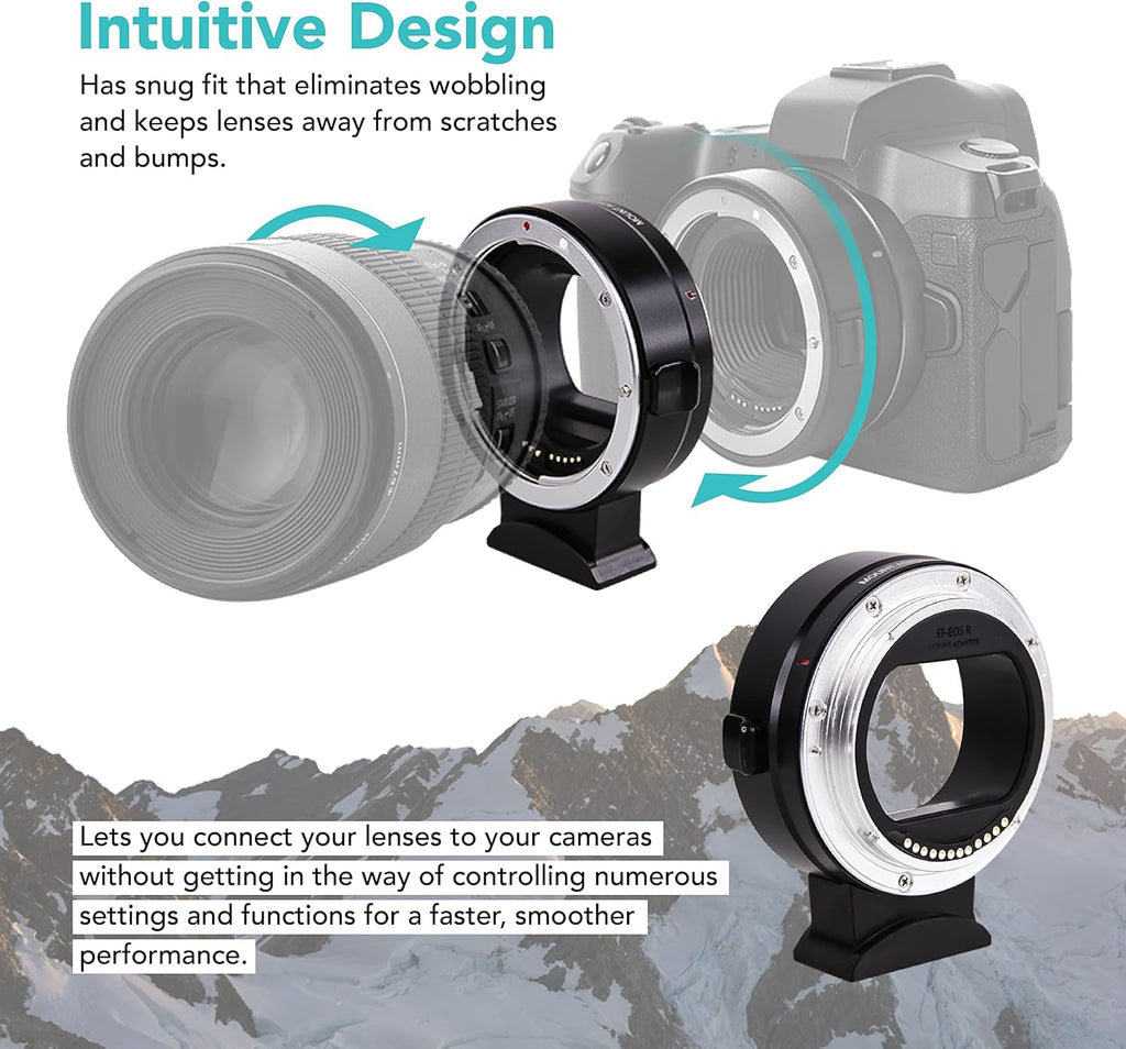 EF-EOS R Mount Adapter Auto-Focus Lens Mount Converter F5175