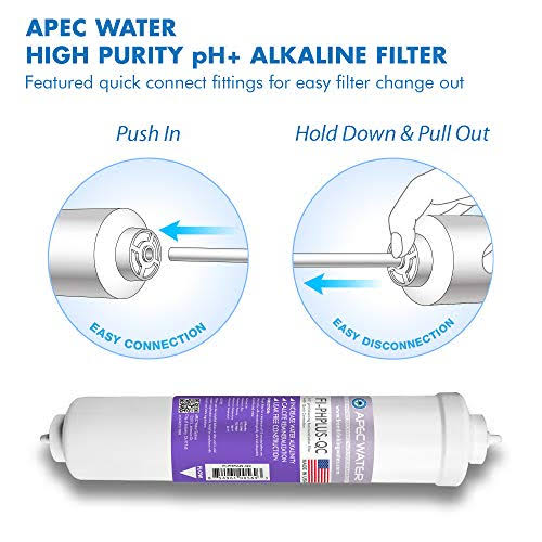 High Capacity Replacement Filter Set F12826