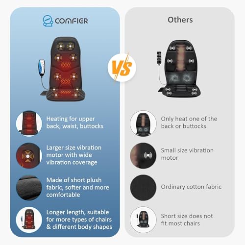 Massage Seat Cushion with Heat 10 Motors Vibration Chair Pad W186
