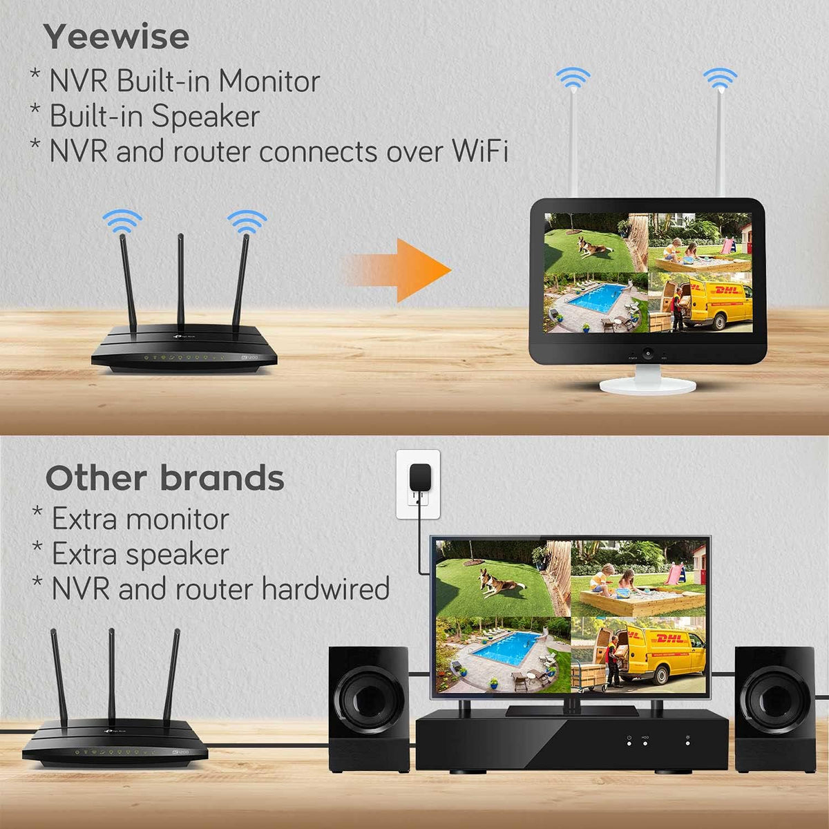 2K Wireless Security Camera System with 12 HD Monitor and 4pcs Cameras Q217697