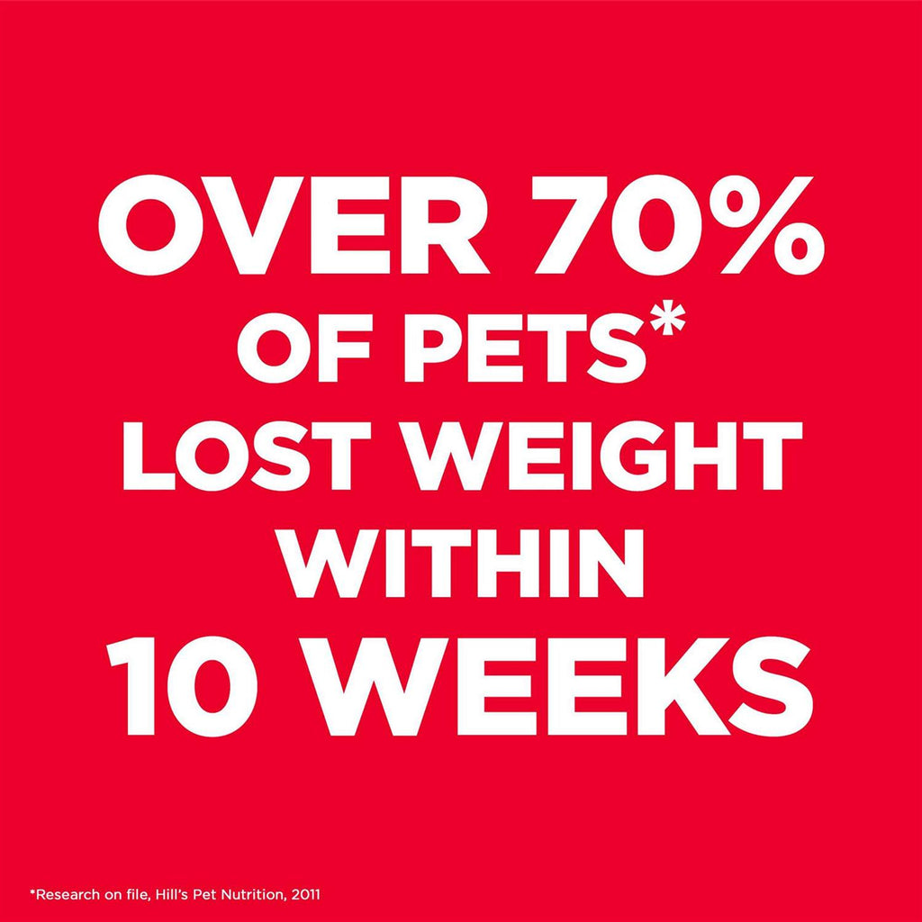 Adult Perfect Weight Chicken Dog Food I371