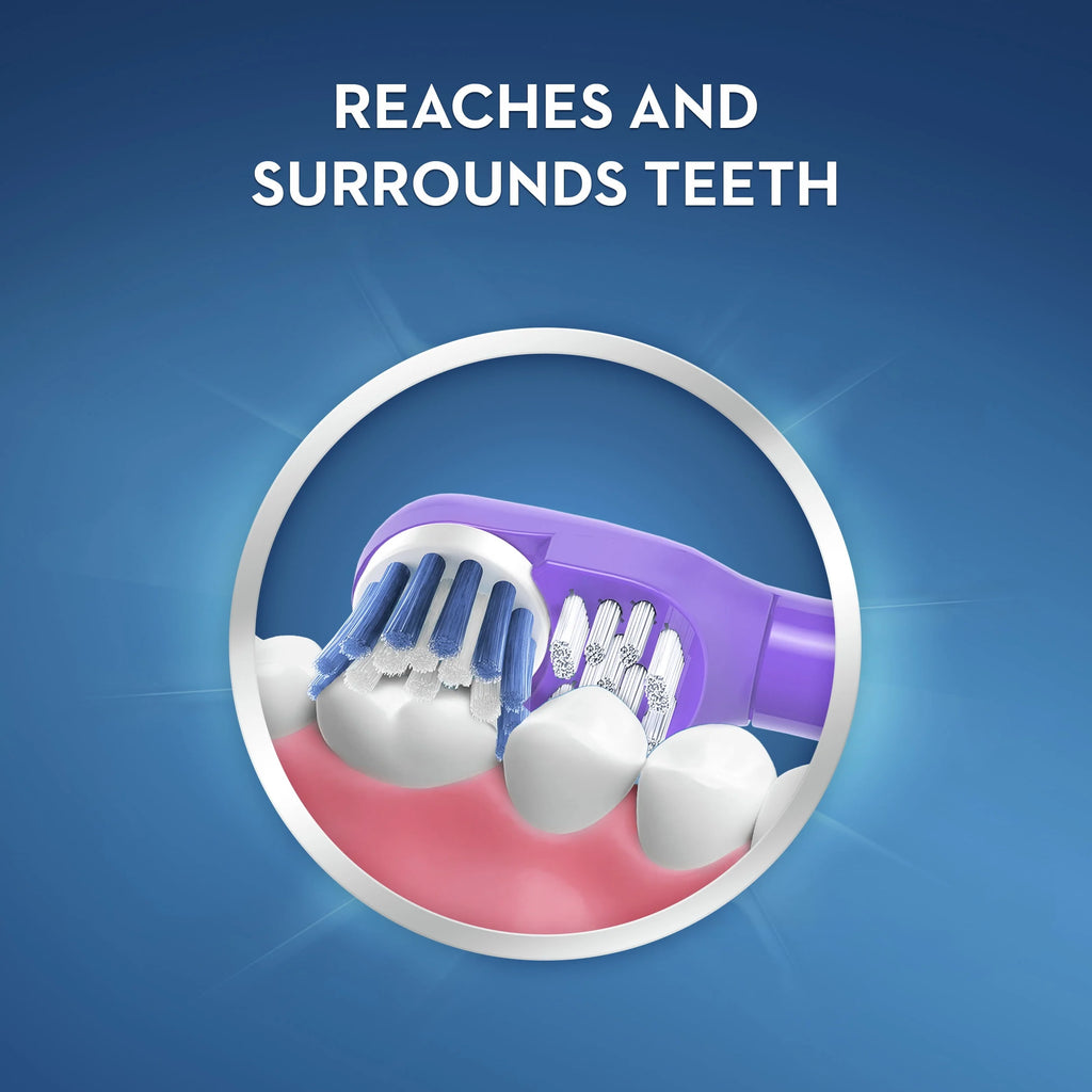Kid's Electric Toothbrush R30016