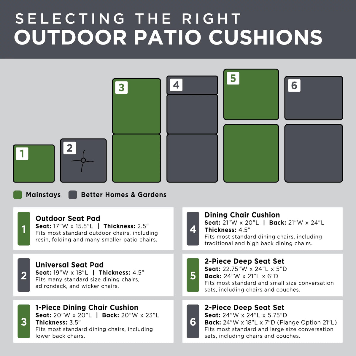 Grey Rectangle Outdoor Chair Cushion Z26242