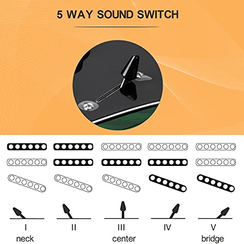 Full Size Electric Guitar with 20W Amp and Accessories Pack Guitar Bag (Blue) J754