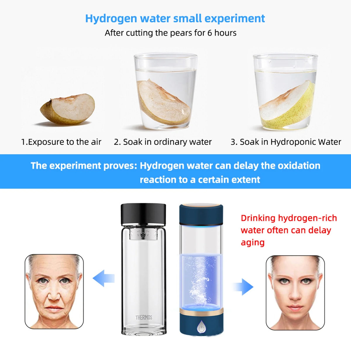 USB Rechargeable Hydrogen Rich Water Generator Bottle P309
