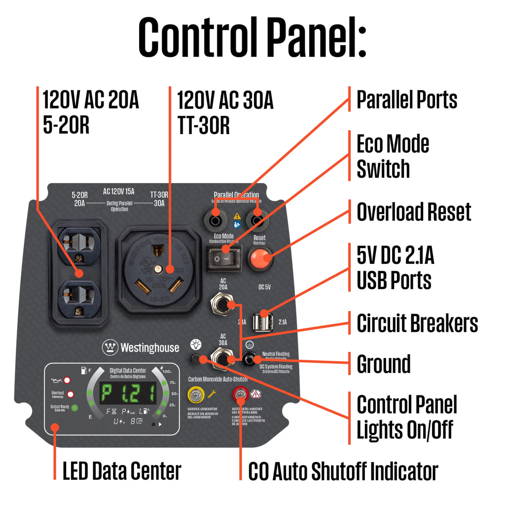 Gas Powered Portable Inverter Generator with CO Sensor H8369
