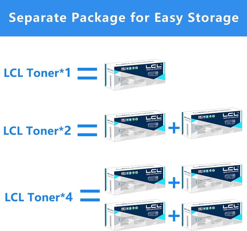 Compatible Toner Cartridge Replacement 4-Pack KCMY C7880