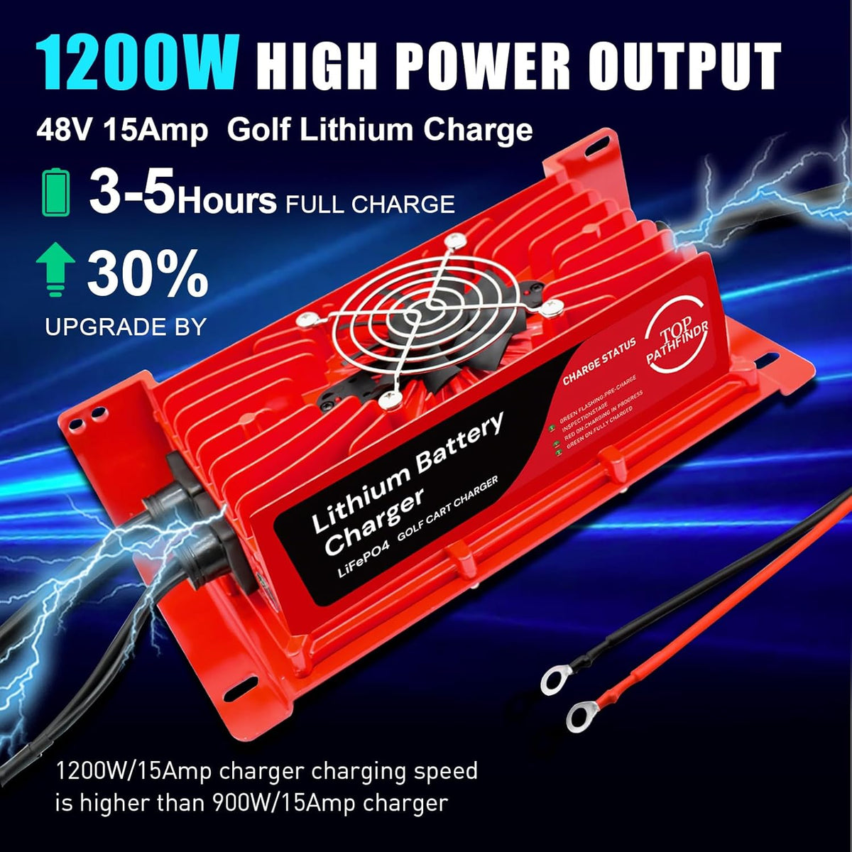 1200W 48V 15 Amp Lithium Golf Cart Battery Charger W78026