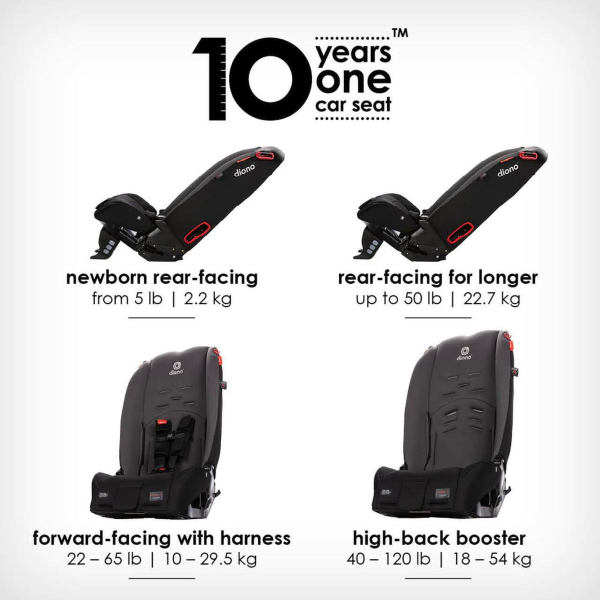 Convertible Car Seat D992