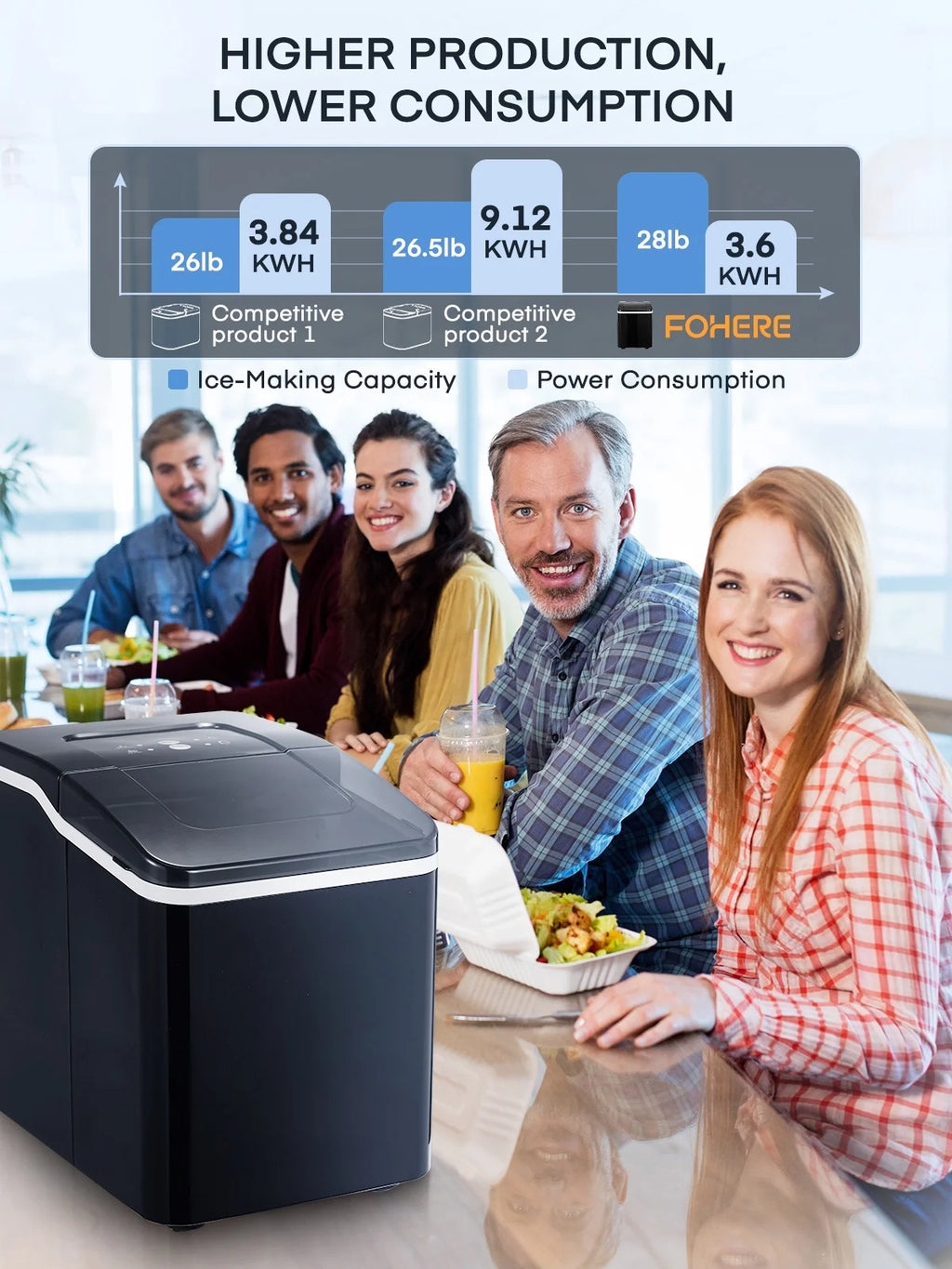 Countertop Ice Maker 2 Sizes Stainless Steel W4923
