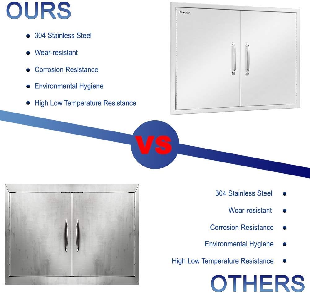 26 W X 24 H Double Access Door Stainless Steel Vertical Door J76587