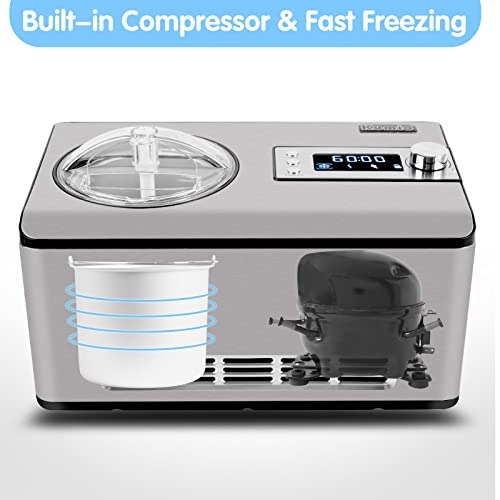 Ice Cream Maker with Compressor, 4 Modes, LCD Display S475345