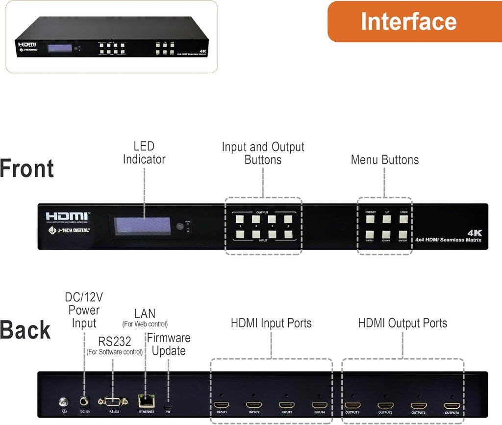 4K60Hz HDMI Video Wall Controller Multiviewer Seamless Switch Matrix Z7590