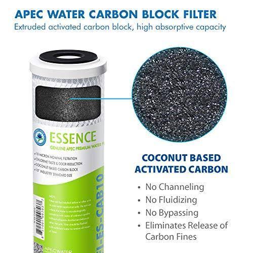 High Capacity Replacement Filter Set F12826