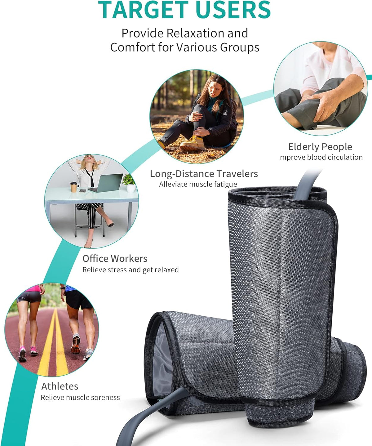 Air Compression Leg Massager with Handheld Controller, 2 Modes 3 Intensity Levels C7145