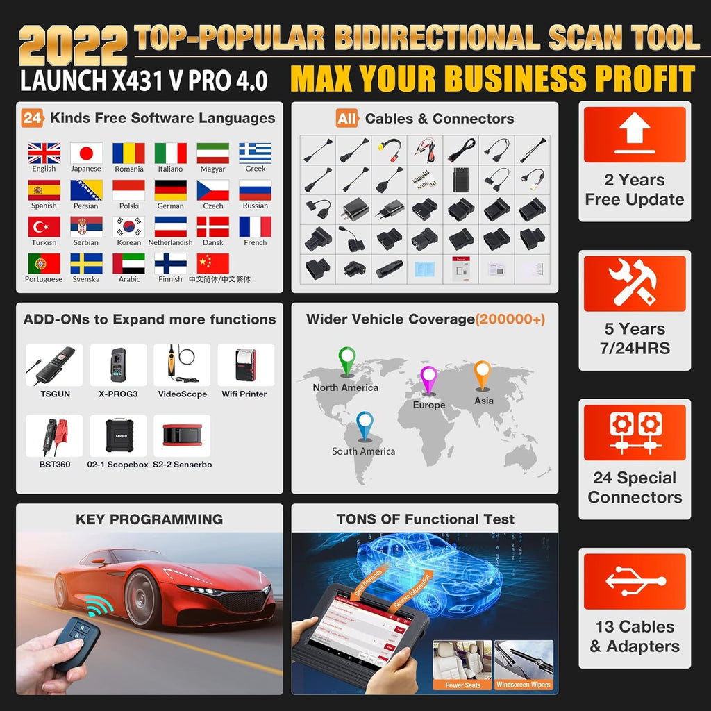 Bidirectional Full System Automotive Diagnostic Scanner Q23624