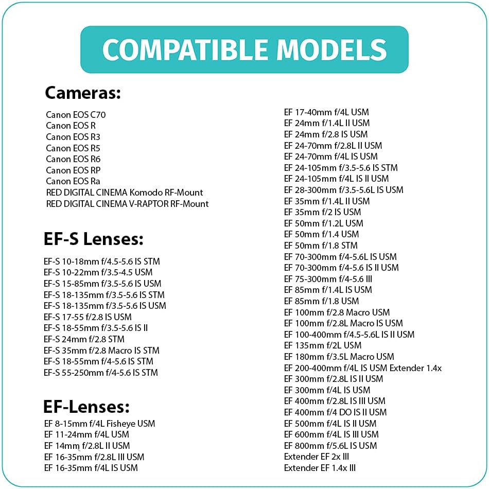 EF-EOS R Mount Adapter Auto-Focus Lens Mount Converter F5175