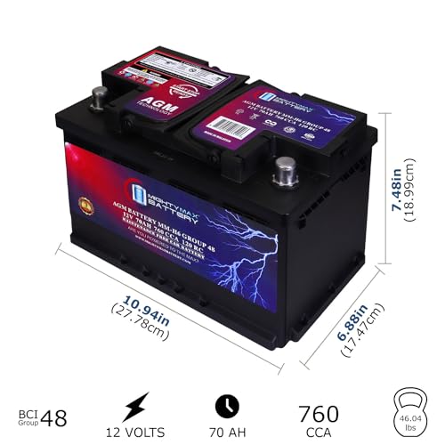 AGM Car Battery, Group Size 47, 12V 60 AH, 680 CCA L692443