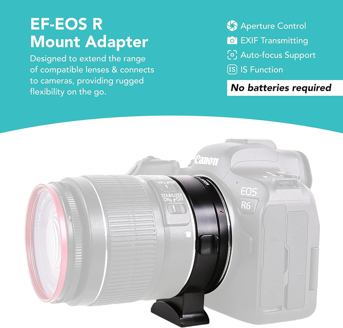 EF-EOS R Mount Adapter Auto-Focus Lens Mount Converter F5175