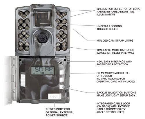 Game Camera R1774