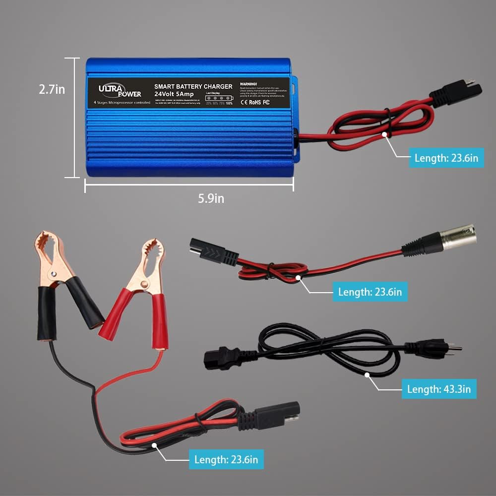 24 Volt 5-Amp Smart Battery Charger Maintainer Desulfator with I/O Switch W125