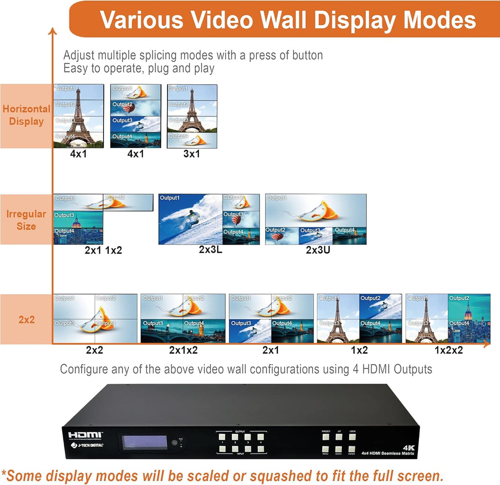 4K60Hz HDMI Video Wall Controller Multiviewer Seamless Switch Matrix Z7590