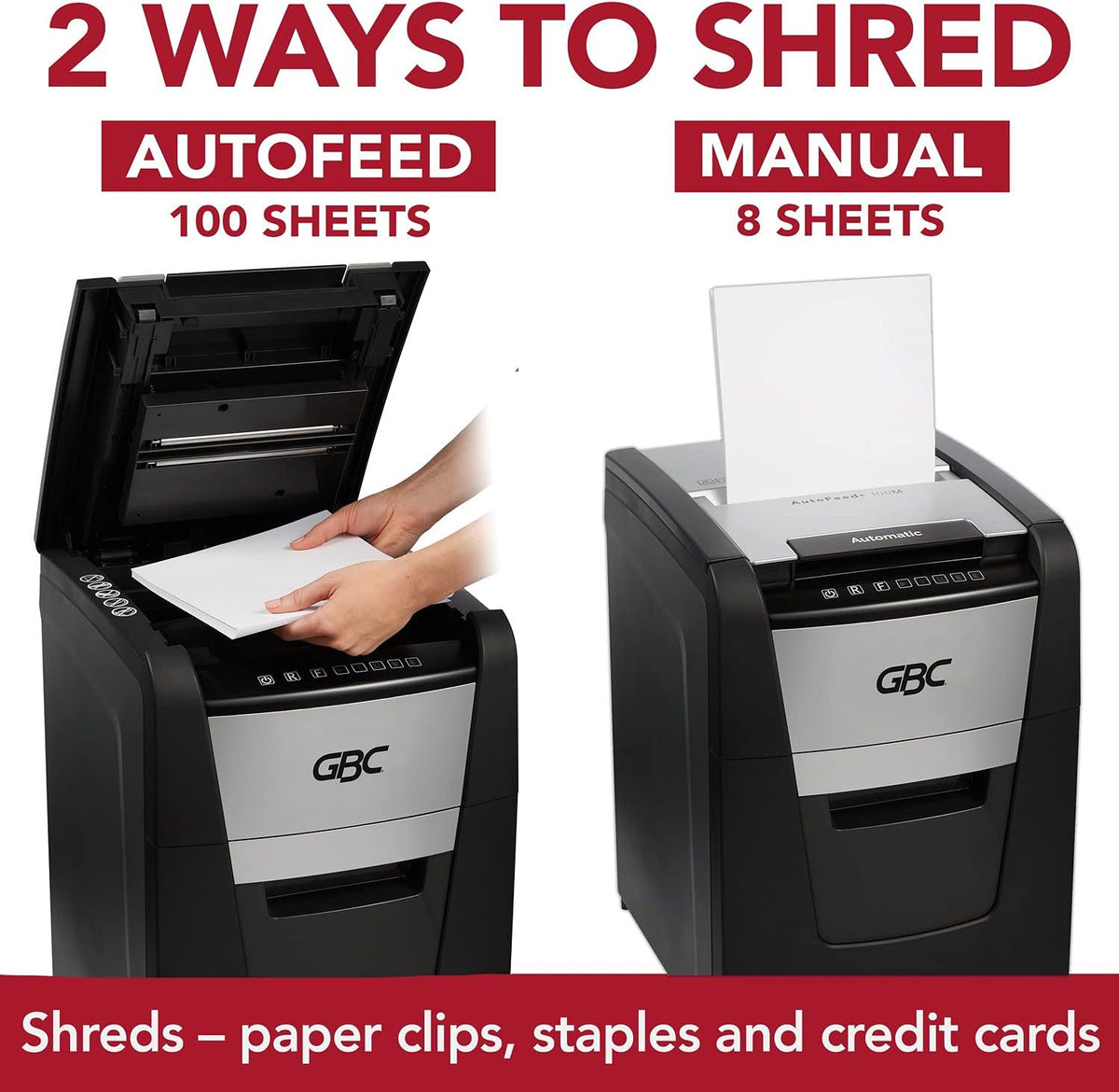 Auto Feed 100 Sheet Super Cross-Cut Paper Shredder H145