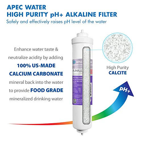High Capacity Replacement Filter Set F12826