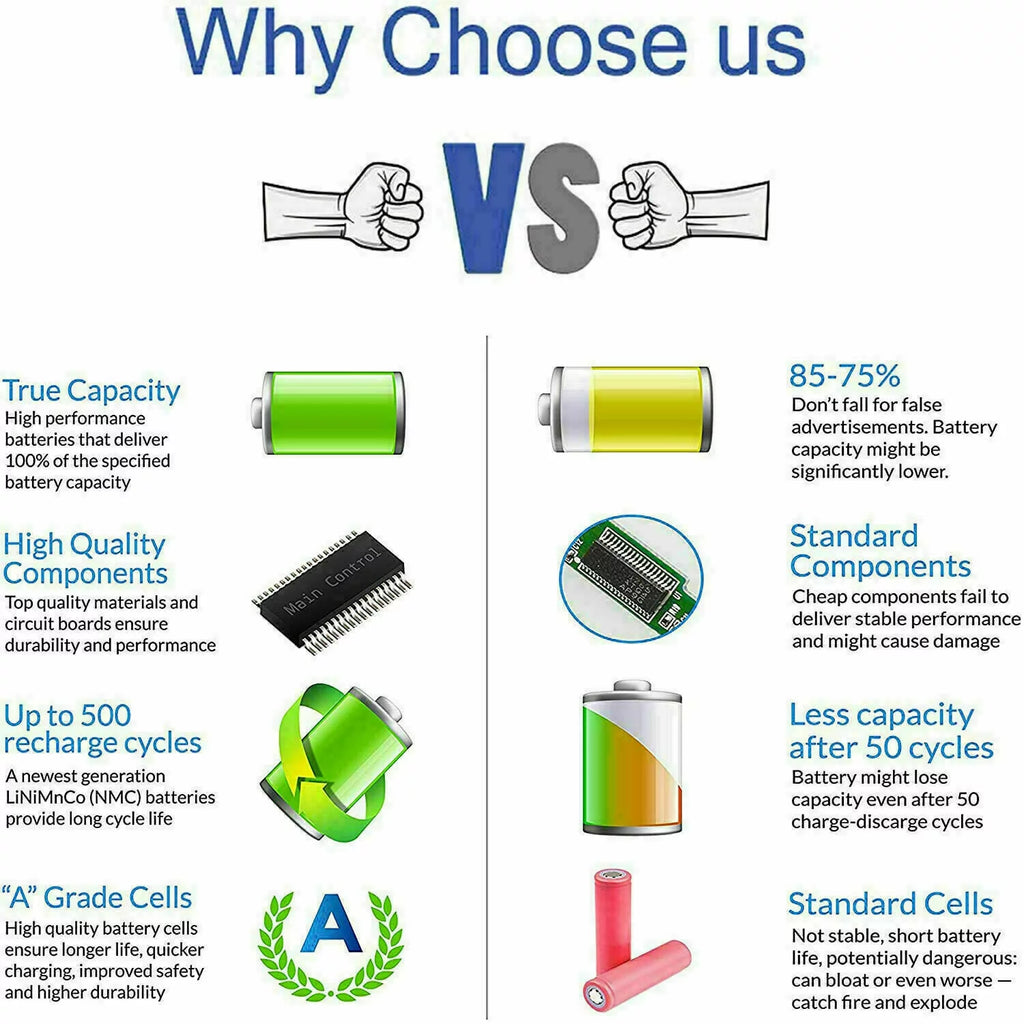 Battery F3215