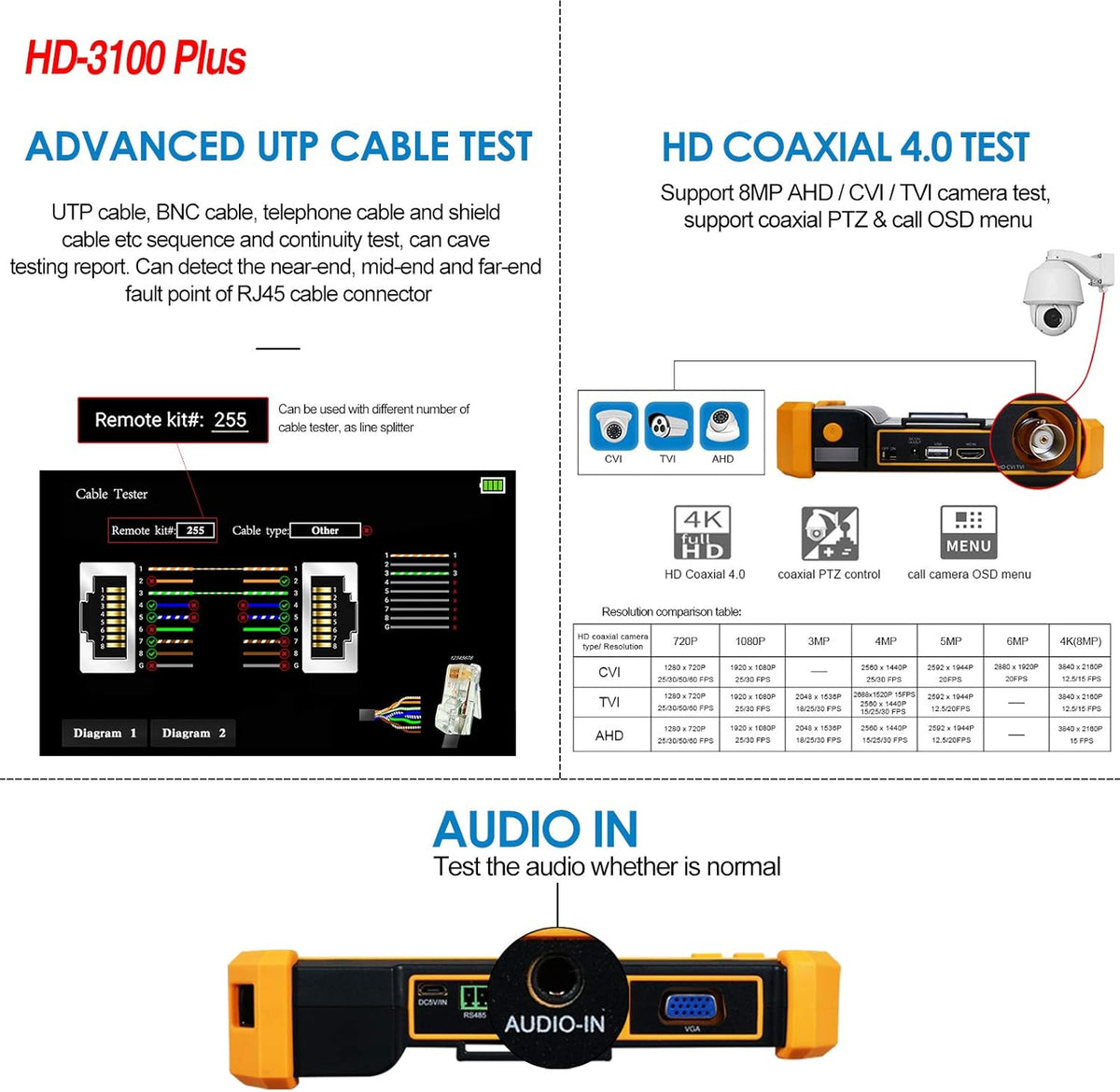 5 inch TFT-LCD CCTV Tester Monitor V553