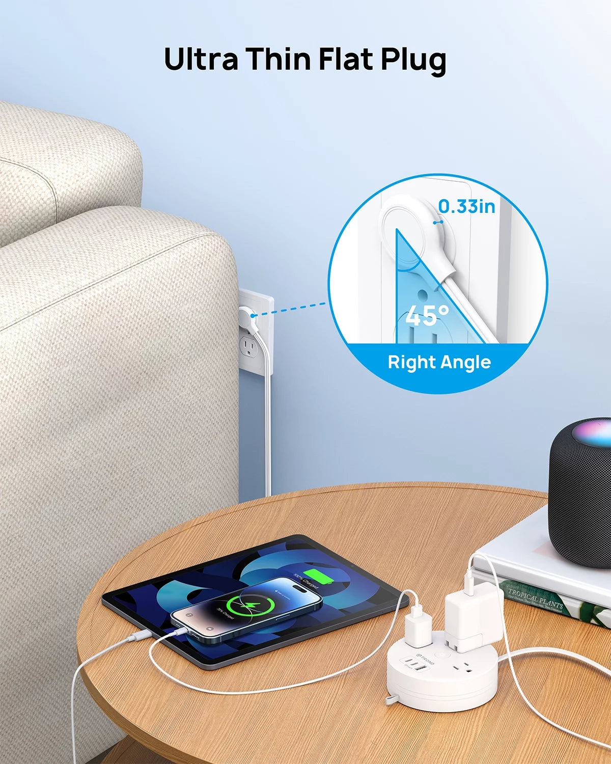 Travel Power Strip with USB C Ports, 3 AC Outlets, 5ft Extension Cord Z16763
