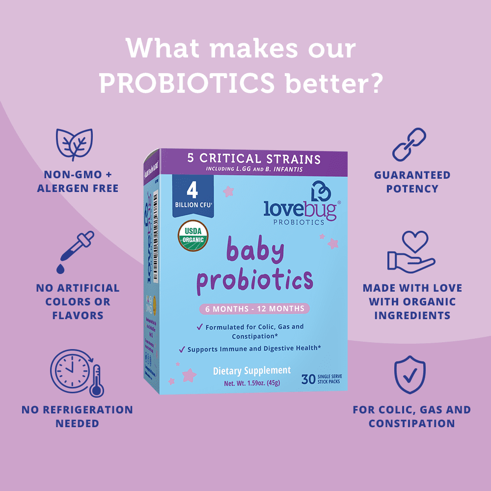 USDA Organic Probiotic for Babies, 6-12 Months, 30 Packets I774