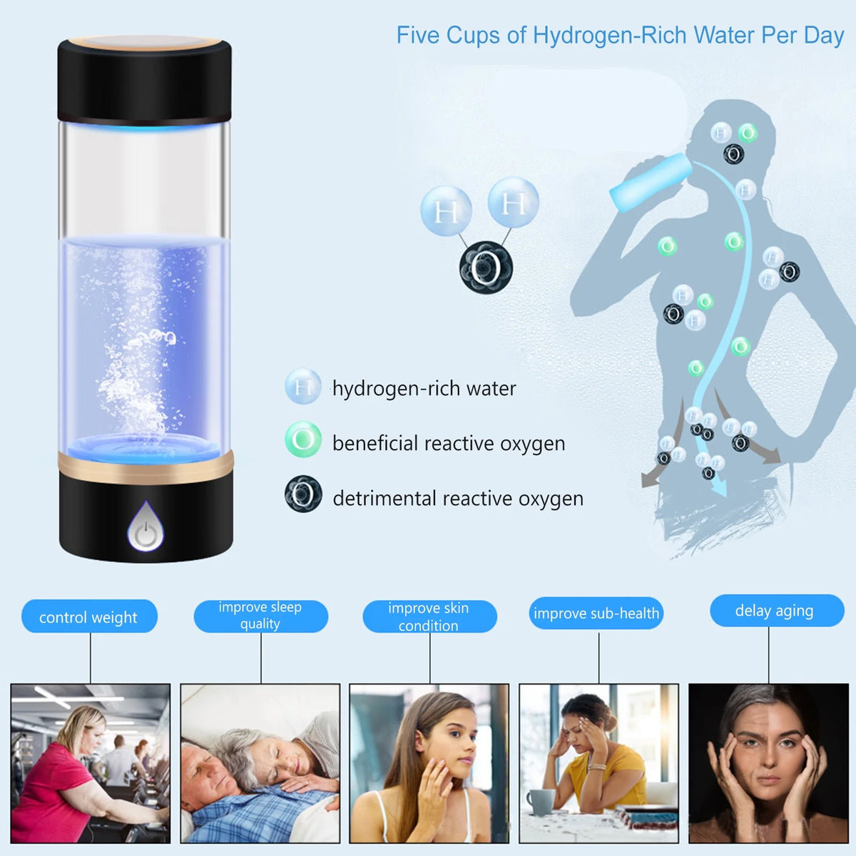 USB Rechargeable Hydrogen Rich Water Generator Bottle P309