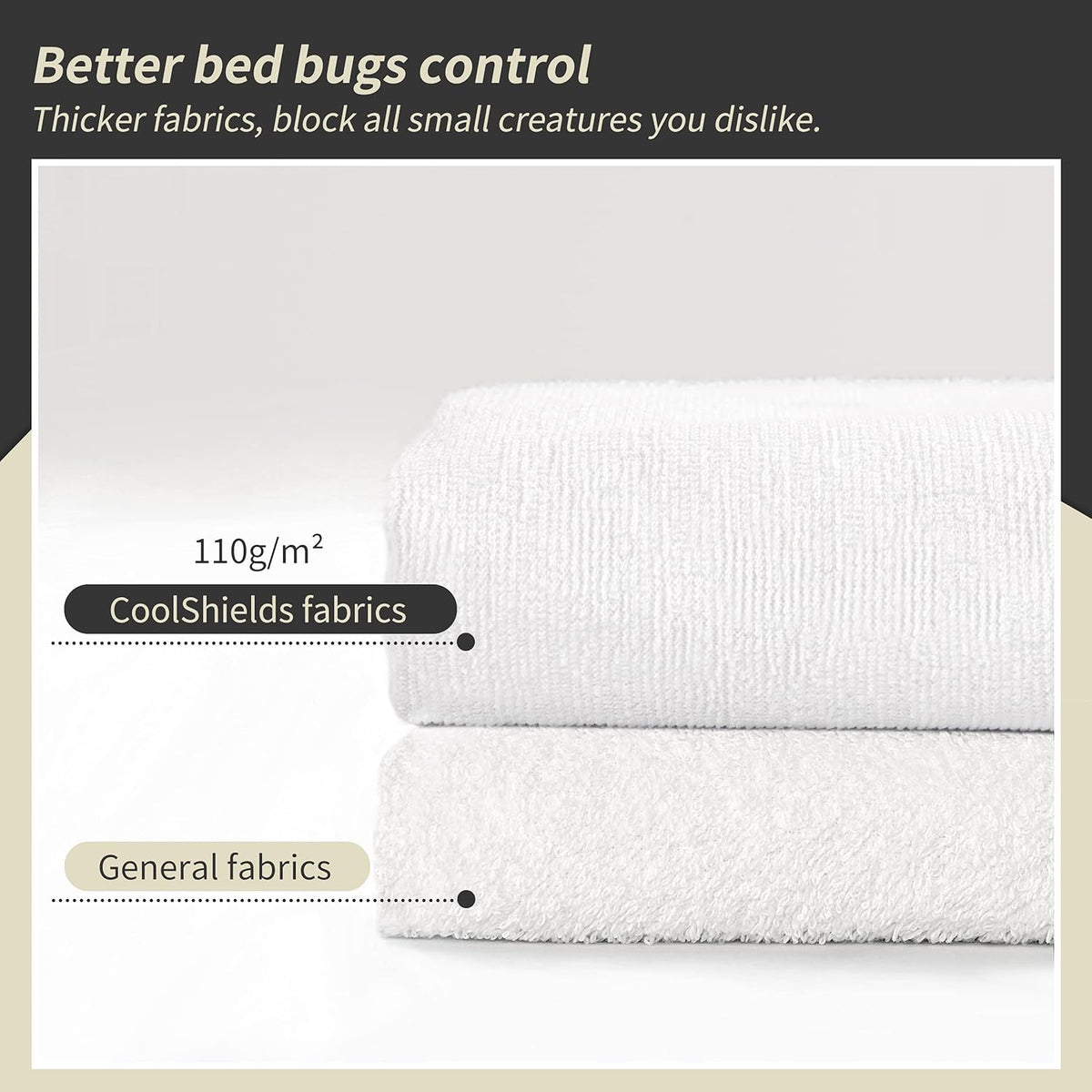 Queen 6 Sides Waterproof Cotton Terry Mattress Encasement with Zipper I15478